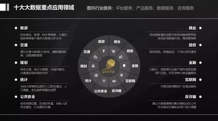 大數(shù)據(jù)應(yīng)用實(shí)踐高峰論壇在蓉盛大召開(kāi)，共探數(shù)據(jù)價(jià)值與服務(wù)新范式