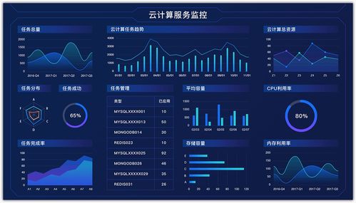 企業(yè)如何通過(guò)大數(shù)據(jù)采集鎖定并拓展精準(zhǔn)顧客