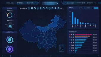 聯(lián)通大數(shù)據(jù)智行交通航空大數(shù)據(jù)解決方案重磅發(fā)布 開(kāi)啟智慧出行新時(shí)代